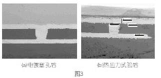 PCBA,PCB板,SMT貼片,PCB線(xiàn)路板